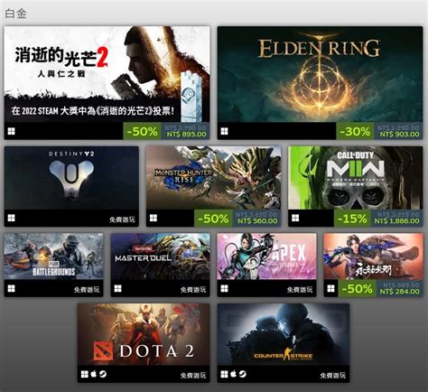 Steam公布 2022 年度最佳遊戲，《艾爾登法環》一舉獲得暢銷遊戲、新發行、最高人氣及 Steam Deck 白金獎 Beanfun