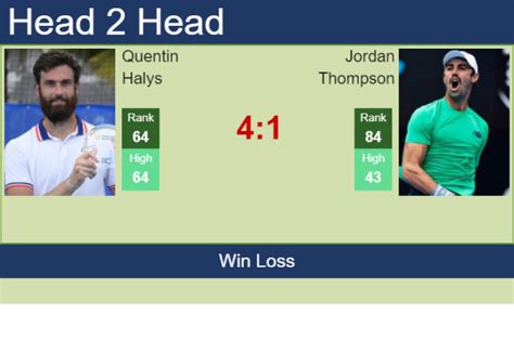 H H Prediction Quentin Halys Vs Jordan Thompson Adelaide Odds