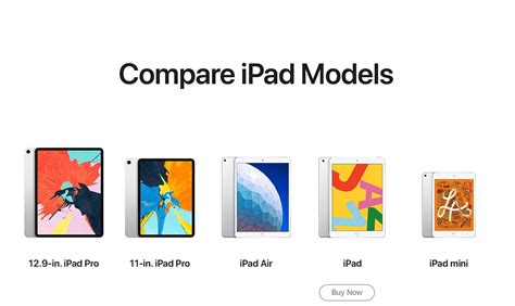 Etisalat UAE | iPad OS - Comparison