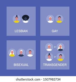 Lgbt Instruction Infographics Gay Lesbian Bisexual Stock Vector Royalty Free