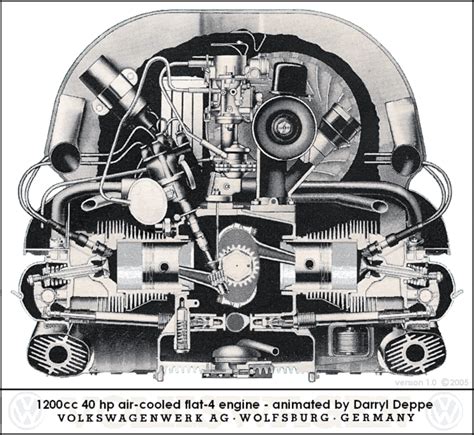 Volkswagen Engine Schematics