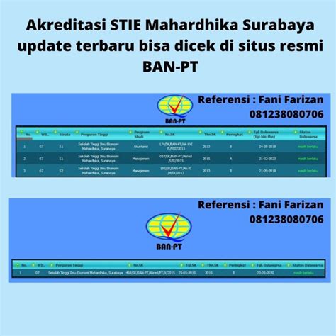 Stiemahardhika Pendaftaran Stie Mahardhika Surabaya