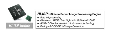 Hisilicon launched Hi3519 SoC for new 4K/H.265+ strategy