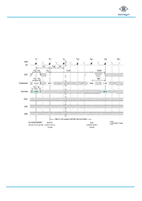 NT6YN16M16CA-G0 datasheet(77/81 Pages) NANYA | Commercial Mobile DDR ...