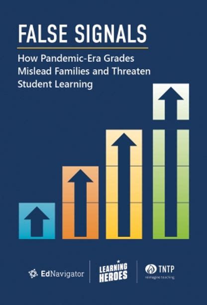 B Is For Below Grade Level And Chronically Absent