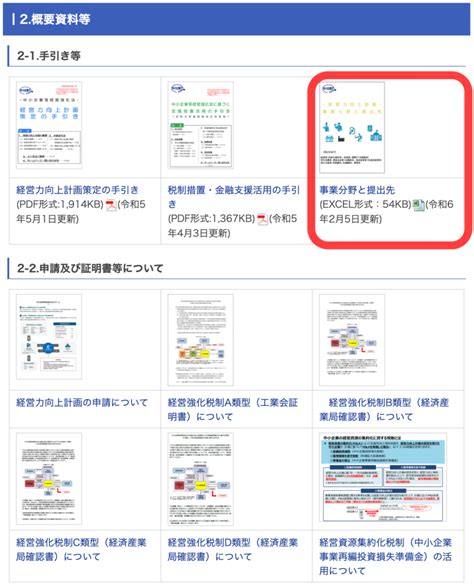 経営力向上計画の認定を受けるには？対象者や申請方法を解説 資金調達コラム 資金調達と中小企業施策の活用支援を通じて成長を目指す企業を次