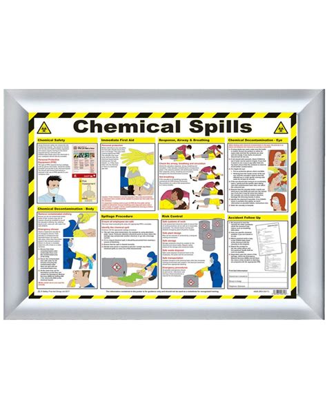 Chemical Spills Wall Chart From Aspli Safety