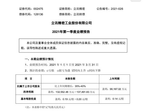 市值蒸发两千亿后 立讯精密给出“定心丸” 哔哩哔哩