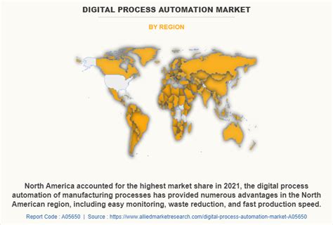 Digital Process Automation Market Size Forecast