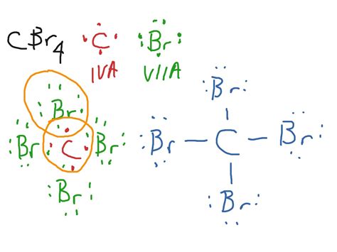 Cbr4 Lewis Dot Structure