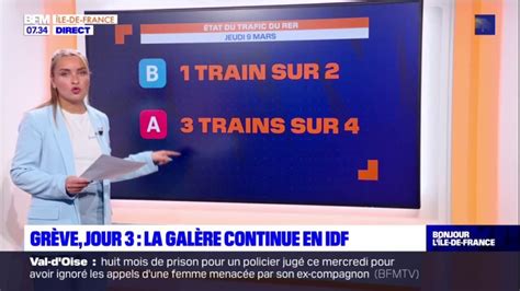 Île de France la galère continue pour le troisième jour de grève dans