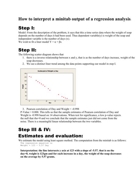 Minitab Regression Sanyvoip