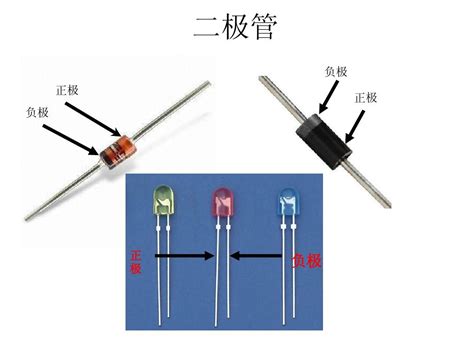 二极管、三极管识别与检测word文档在线阅读与下载无忧文档