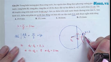 Hiện Tượng Giao Thoa Sóng trên Mặt Nước Bí ẩn và Ứng Dụng Đa Chiều