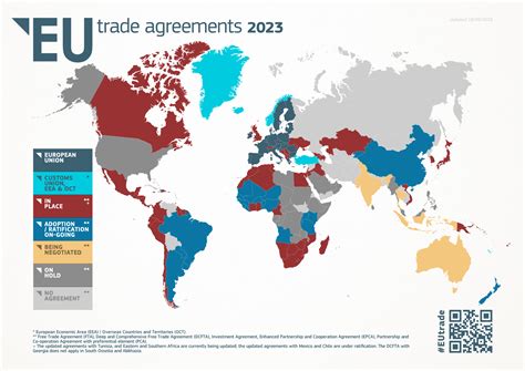 World Trade Map