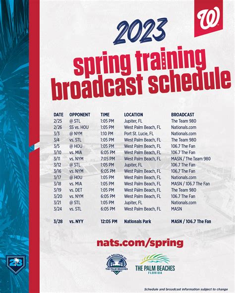 Yankees Spring Training Broadcast Schedule 2024 Andee Beverly