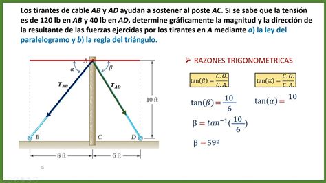 Como Calcular La Magnitud Y Direccion De La Fuerza Resultante Regla