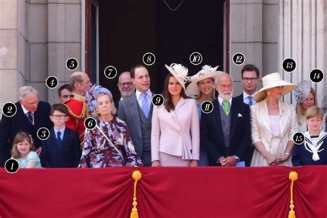 Who Was on the Buckingham Palace Balcony for Trooping the Colour? - Best World News