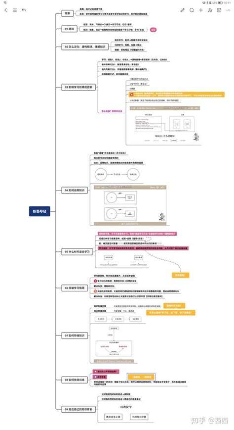 世界那么大，天赋排第二！《断墨寻径》笔记分享 知乎