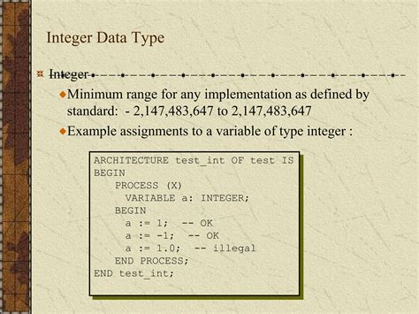 Vhdl Data Types Ppt