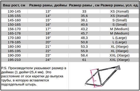 Как выбрать размер колеса велосипеда