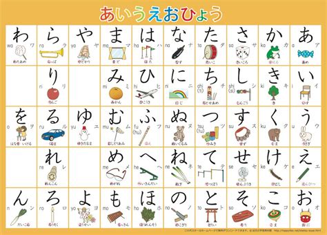 Printable Hiragana Chart Printable Word Searches