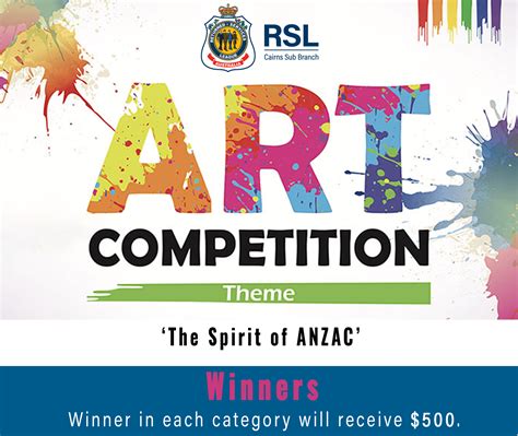 The Spirit of ANZAC Art Competition - Cairns RSL SubBranch