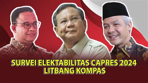 Infografis Survei Litbang Kompas Elektabilitas Bacapres Di Pilpres