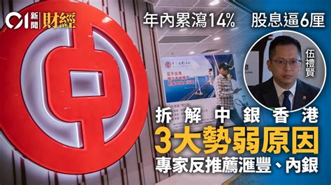 中銀 香港 派 息：理財新趨勢解析