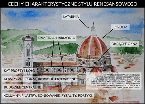 Historia Architektury Styl Renesansowy Architrav Pl