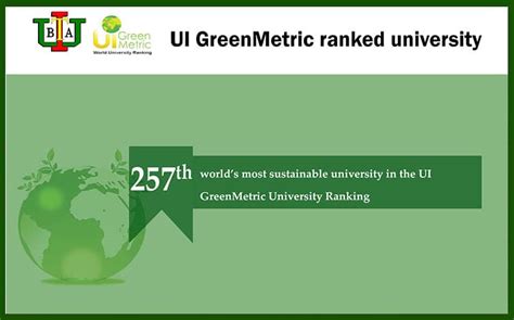 IUBAT UI GreenMetric Ranked University IUBAT