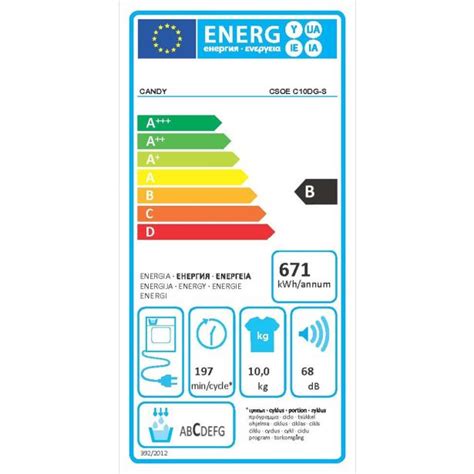 Sušilni Stroj Candy Csoe C10dg-s - Merkur.si