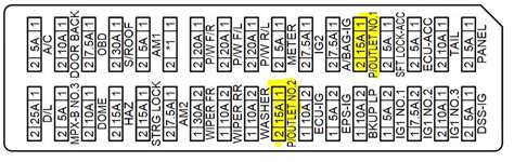 2017 Toyota Sequoia 2wd Fuse Box Diagrams