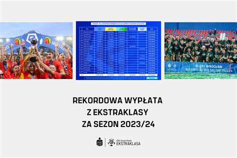 Pko Bp Ekstraklasa Strona Oficjalna