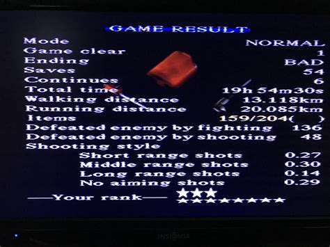 Just finished my first Silent Hill game! SH on a PS1! Experiences in ...