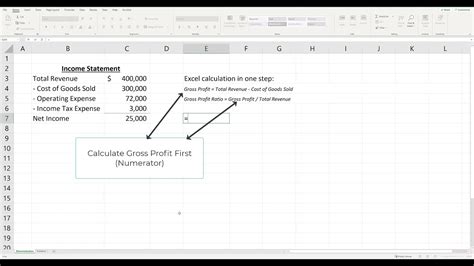 How To Calculate Gross Profit Ratio In Excel Gross Margin Excel Formula Basics Accounting