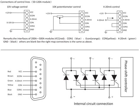 Zgv Series Amps Intelligent Power Module With Phase Shift Voltage