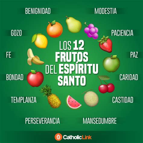 Los Frutos del Espiritu Santo Diagram | Quizlet