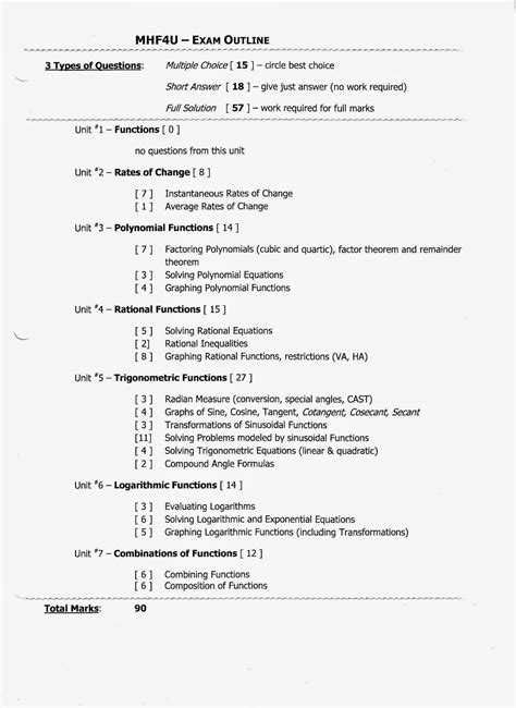 Grade 12 Advanced Functions Exam Outline Exam Formulas