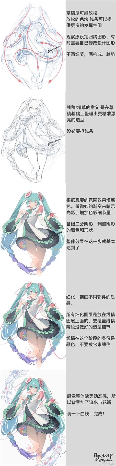 Nay 的个人空间哔哩哔哩bilibili