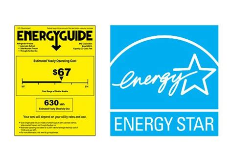 Energy Star Ask The Experts Products Energy Star