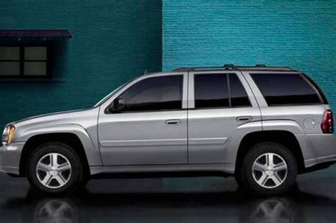 2008 Chevy Trailblazer Review And Ratings Edmunds