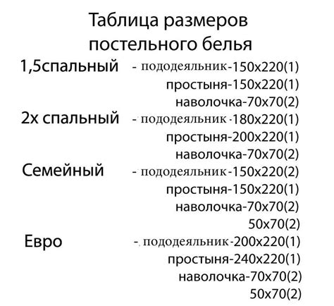 Размеры пододеяльников: Размеры постельного белья
