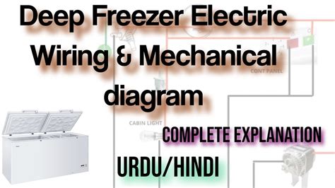 Deep Freezer Wiring Deep Freezer Diagram Deep Freezer Not Working