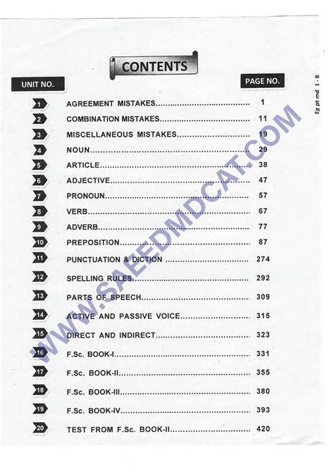 Solution Kips English Practice Book Studypool