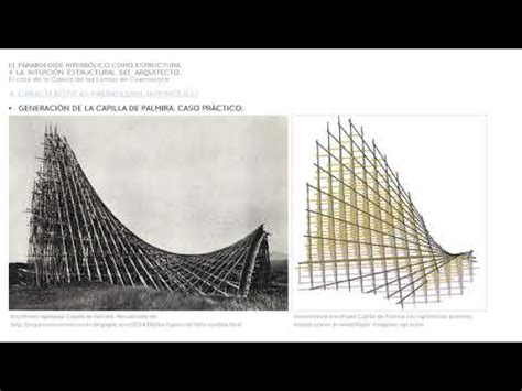 El Paraboloide Hiperb Lico Como Estructura Y La Intuici N Estructural