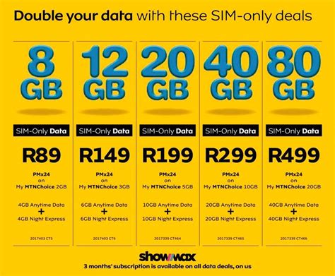 How To Buy Vodacom Data Ultralight RadioDxer