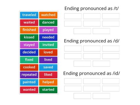 Pronunciation Regular Verbs Ed Group Sort