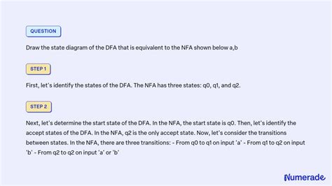 Solved Draw The State Diagram Of The Dfa That Is Equivalent To The Nfa