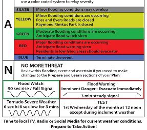 Flood Warning System | Leon Valley Texas